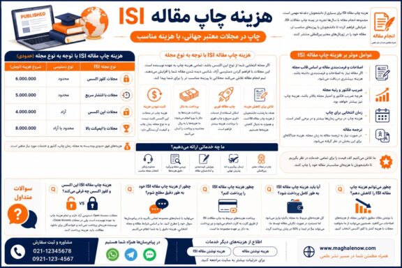 هزینه چاپ مقاله isi