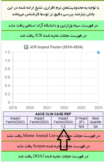 نمونه سرچ در سایت ImpactFactor