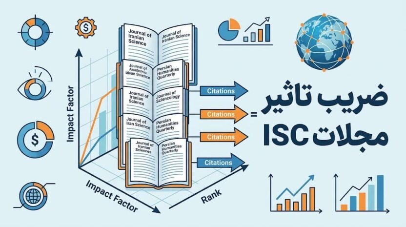 آشنایی با ضریب تاثیر مجلات ISC