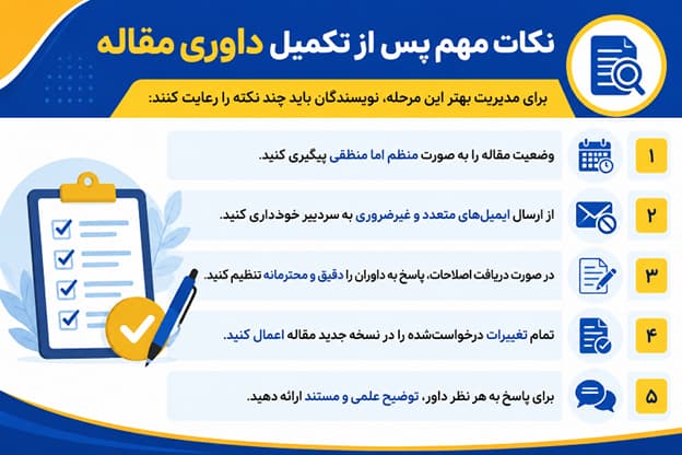 تکمیل داوری مقاله چه تفاوتی با پذیرش مقاله دارد؟