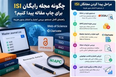 مجلات رایگان ISI را چگونه پیدا کنیم